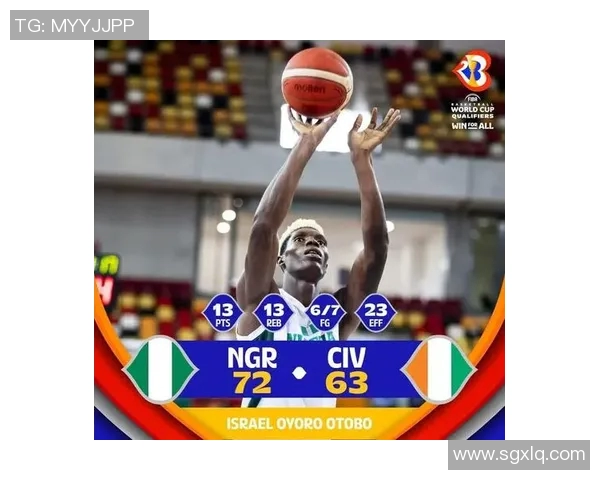 男篮世界杯预选赛精彩战报回顾与分析球队表现及未来展望